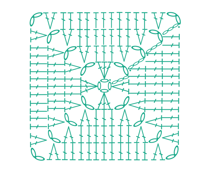 Solid_granny_square_Diagram