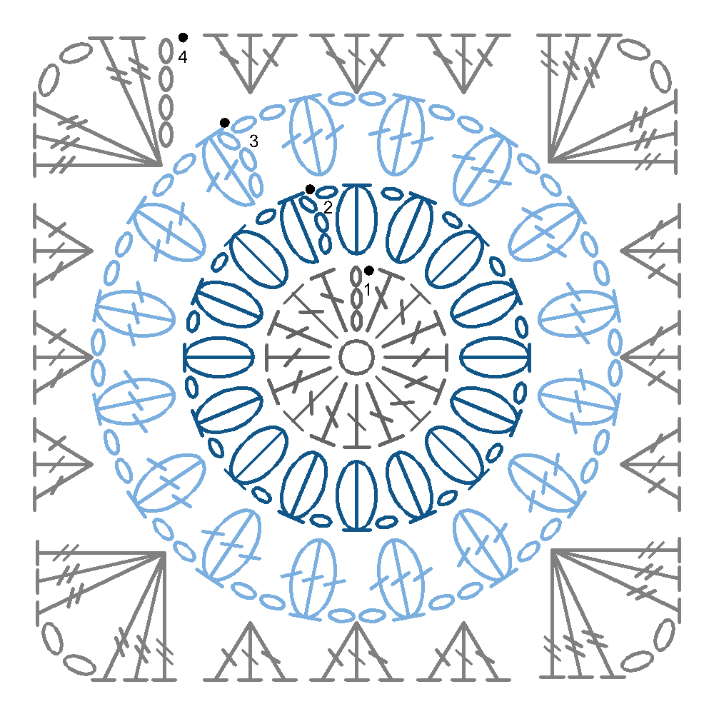 Starburst Granny Square – Yeezhee